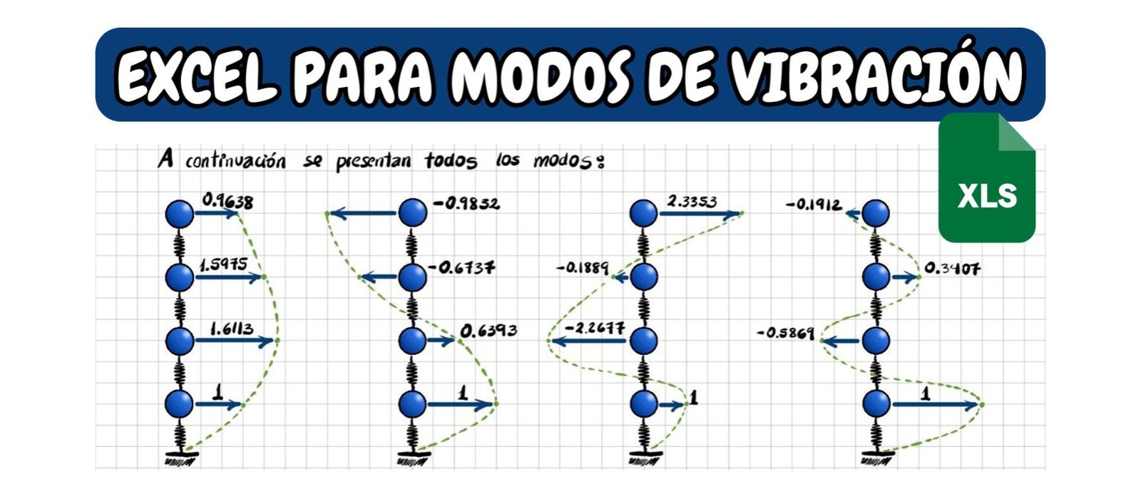 MODOS DE VIBRACIÓN 4 NIVELES +EXCEL