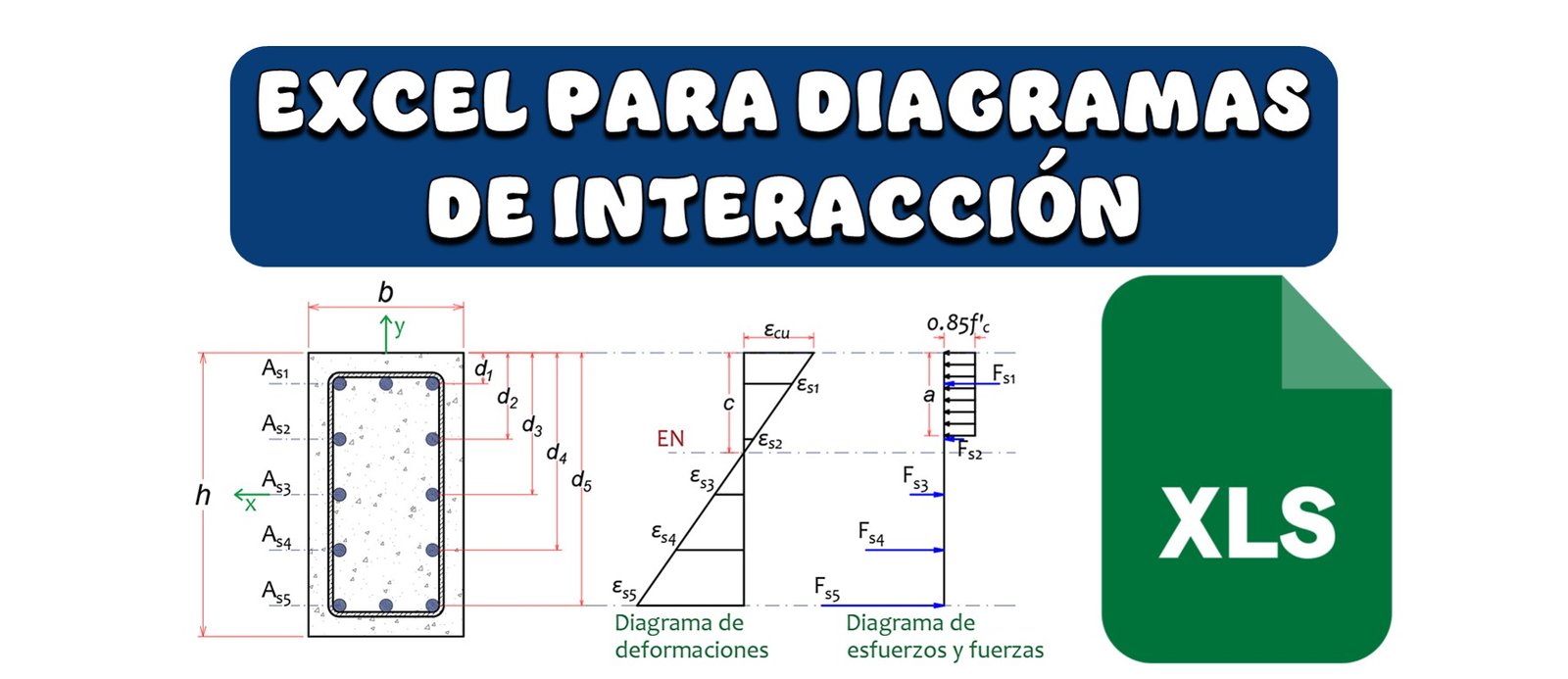 EXCEL PARA DIAGRAMAS DE INTERACCIÓN EN COLUMNAS RECTANGULARES