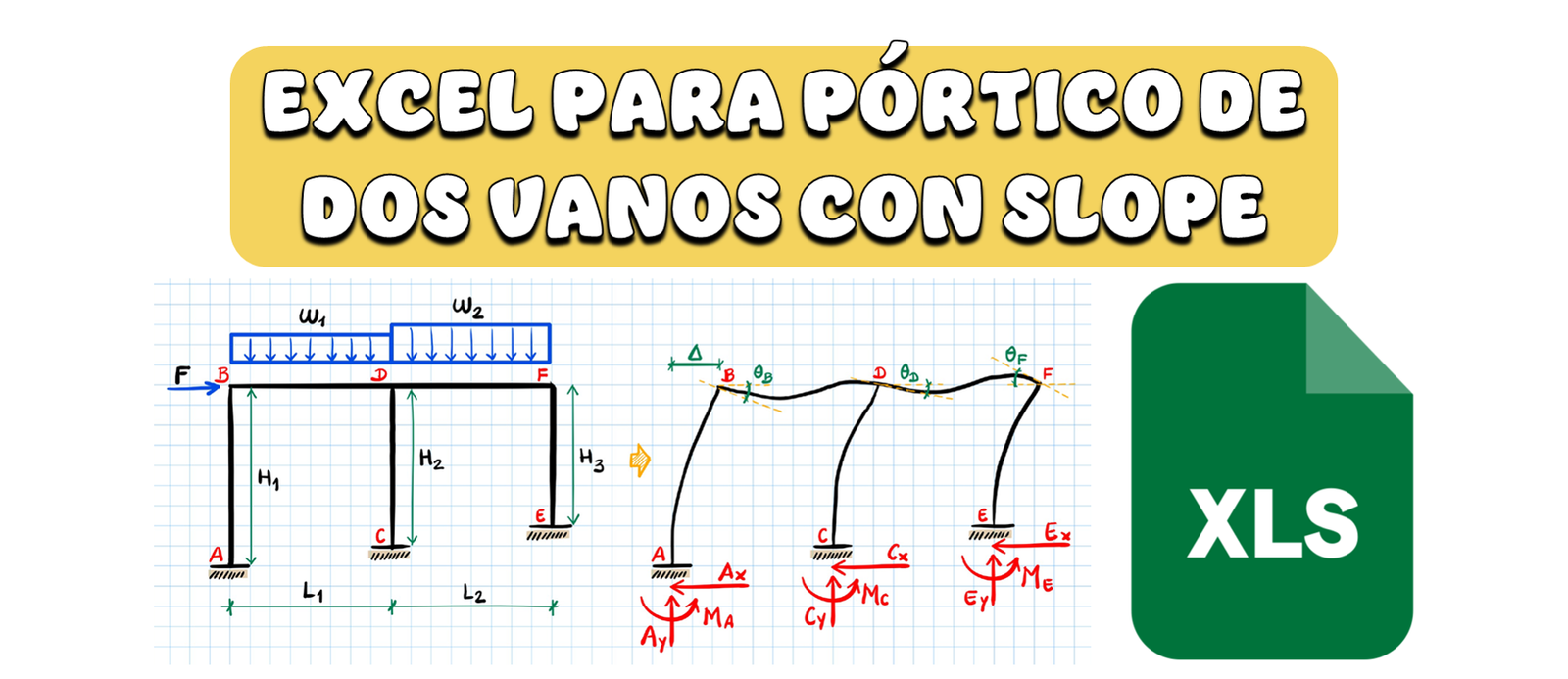 EXCEL PARA PÓRTICO DE DOS VANOS USANDO SLOPE