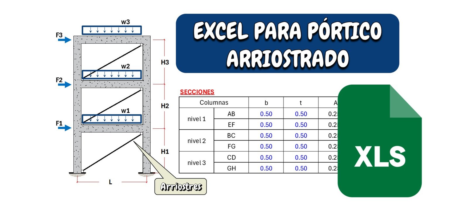CÁLCULO MATRICIAL DE PÓRTICO ARRIOSTRADO